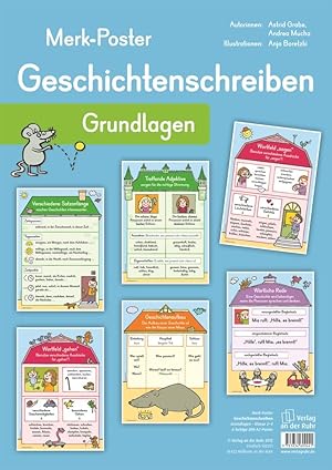 Bild des Verkufers fr Merk-Poster: Geschichtenschreiben - Grundlagen zum Verkauf von moluna