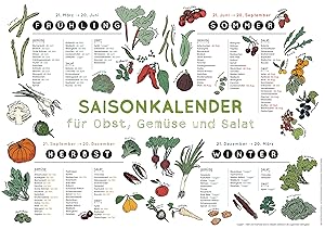 Bild des Verkufers fr Saisonkalender fr Obst, Gemse und Salat zum Verkauf von moluna