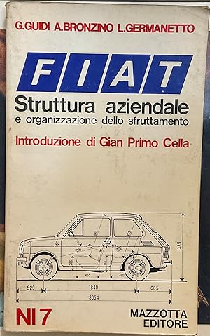 Fiat. Struttura aziendale e organizzazione dello sfruttamento