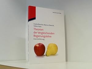 Bild des Verkufers fr Theorien der Vergleichenden Regierungslehre: Eine Einfhrung (Politikwissenschaft kompakt) eine Einfhrung zum Verkauf von Book Broker