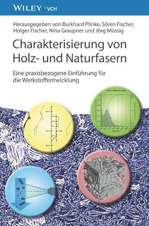 Immagine del venditore per Charakterisierung von Holz- und Naturfasern venduto da Rheinberg-Buch Andreas Meier eK