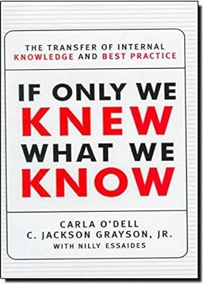 Seller image for If Only We Knew What We Know for sale by WeBuyBooks