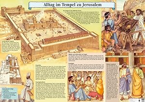 Bild des Verkufers fr Alltag im Tempel zu Jerusalem, Plakat zum Verkauf von moluna
