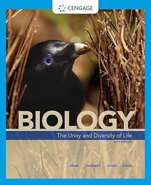 Bild des Verkufers fr Biology: The Unity and Diversity of Life zum Verkauf von moluna