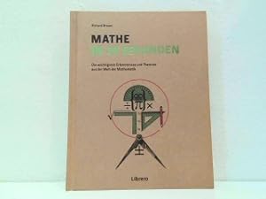 Seller image for Mathe in 30 Sekunden - Die wichtigsten Erkenntnisse und Theorien aus der Welt der Mathematik. for sale by Antiquariat Kirchheim