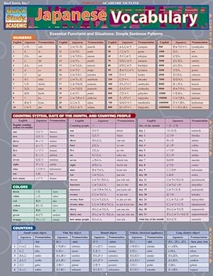 Bild des Verkufers fr QUICKSTUDY JAPANESE VOCABULARY zum Verkauf von moluna