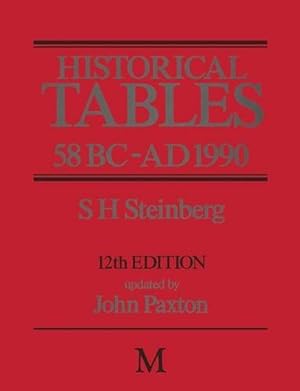 Image du vendeur pour Historical Tables 58 BC â" AD 1990 by Steinberg, S.H. [Paperback ] mis en vente par booksXpress