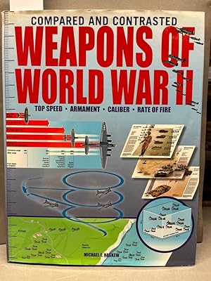 Seller image for Weapons of World War II Compared and Contrasted. Top Speed - Armament - Caliber - Rate of Fire. for sale by Kepler-Buchversand Huong Bach