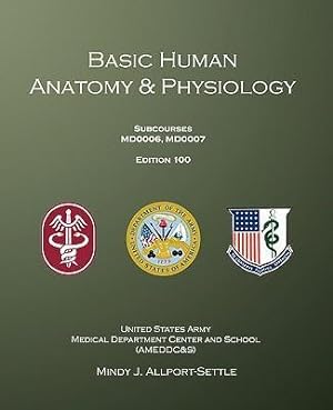 Seller image for BASIC HUMAN ANATOMY & PHYSIOLO for sale by moluna