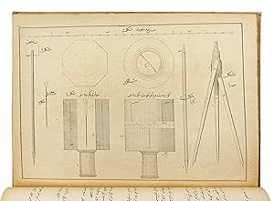 [TOPOGRAPHY / CARTOGRAPHY / ENGINEERING] Mecmuâ-yi fenn-i mesâha. [i.e., Collection of land surve...