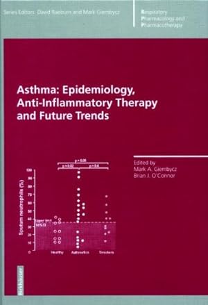 Immagine del venditore per Asthma: Epidemiology, Anti-Inflammatory Therapy And Future Trends (Respiratory Pharmacology and Pharmacotherapy) [Paperback ] venduto da booksXpress