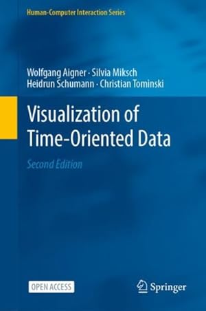 Bild des Verk�ufers f�r Visualization of Time-oriented Data zum Verkauf von GreatBookPrices