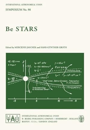 Image du vendeur pour Be STARS (International Astronomical Union Symposia) [Paperback ] mis en vente par booksXpress