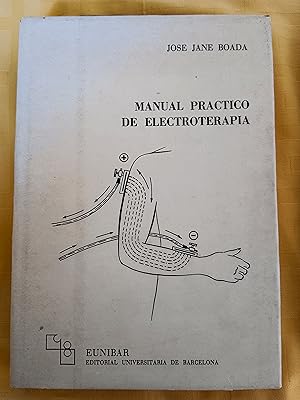 MANUAL PRACTICO DE ELECTROTERAPIA