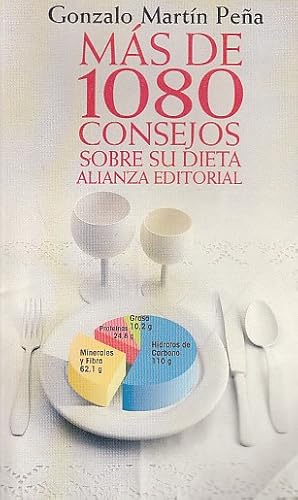 Imagen del vendedor de MS DE 1080 CONSEJOS SOBRE SU DIETA a la venta por Librera Vobiscum