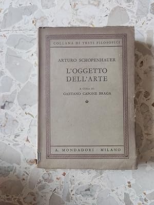 L'oggetto dell'arte