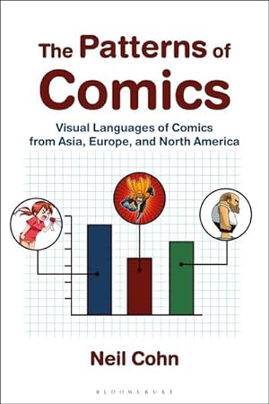 Bild des Verkufers fr The Patterns of Comics : Visual Languages of Comics from Asia, Europe, and North America zum Verkauf von AHA-BUCH GmbH
