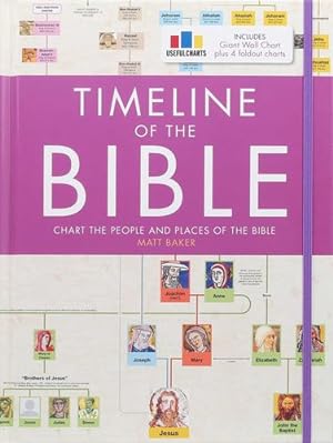 Seller image for Timeline of the Bible by Baker, Matt [Hardcover ] for sale by booksXpress