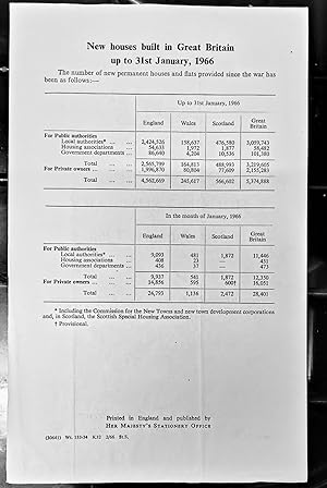 Seller image for New houses built in Great Britain up to 31st January,1966 , HOUSING SUMMARY (Cmnd. 2920) for sale by Shore Books