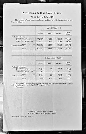 Seller image for New houses built in Great Britain up to 31st July, 1966 HOUSING SUMMARY (Cmnd. 3090) for sale by Shore Books