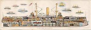 The British Battleship The Royal Sovereign after J.J. Jelley,1891 Chromolithograph