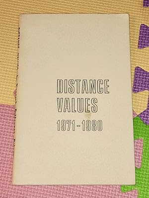 Distance values 1971-1980