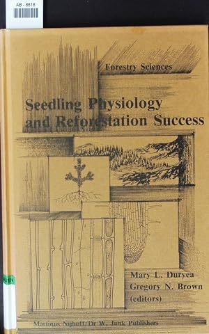 Imagen del vendedor de Seedling physiology and reforestation success. Proceedings of the Physiology Working Group technical session. a la venta por Antiquariat Bookfarm