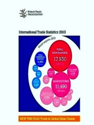 Image du vendeur pour International Trade Statistics 2013 mis en vente par Collectors' Bookstore