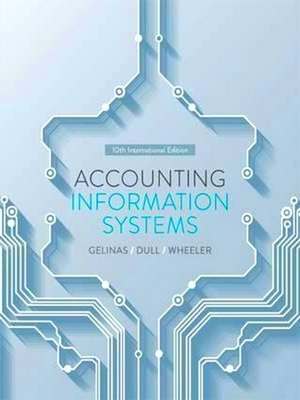 Bild des Verkufers fr Accounting Information Systems zum Verkauf von Collectors' Bookstore