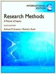 Seller image for Research Methods for sale by Collectors' Bookstore