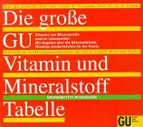 Seller image for Die groe GU Vitamin- und Mineralstoff - Tabelle Vitamine und Mineralstoffe unserer Lebensmittel. Mit Angaben ber die Nhrstoffdichte. Wichtige Sondertabelle fr die Praxis for sale by Antiquariat Buchhandel Daniel Viertel