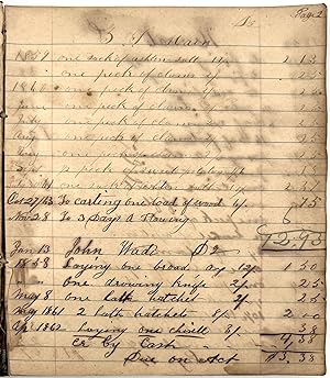 Farmer's Account Book Charting Costs of Goods, Labor, and Services