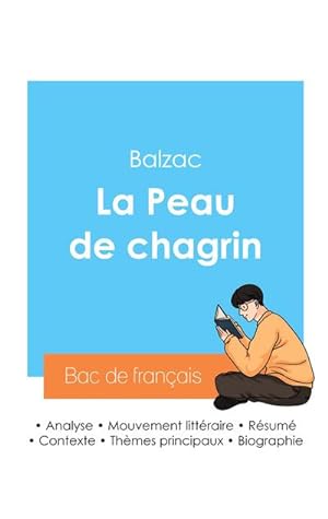 Image du vendeur pour Russir son Bac de franais 2024 : Analyse de La Peau de chagrin de Balzac mis en vente par AHA-BUCH GmbH