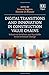 Immagine del venditore per Digital Transitions and Innovation in Construction Value Chains: Industrial Relations and Equitable Socio-technical Change [Hardcover ] venduto da booksXpress