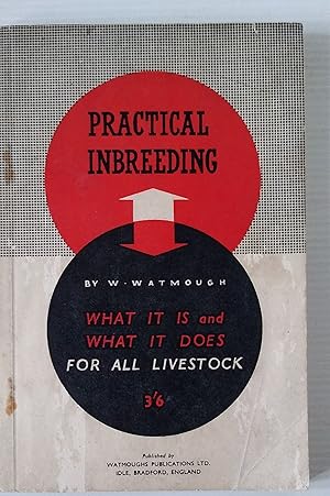 Practical Inbreeding What it is and What it does for all Livestock