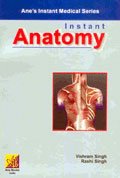 Bild des Verkufers fr Instant Anatomy zum Verkauf von WeBuyBooks