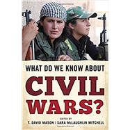 Immagine del venditore per What Do We Know About Civil Wars? venduto da eCampus