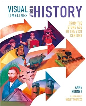 Imagen del vendedor de Visual Timelines - World History : From the Stone Age to the 21st Century a la venta por GreatBookPrices