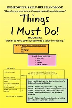 Seller image for Homeowner's Self-Help Handbook for sale by GreatBookPrices