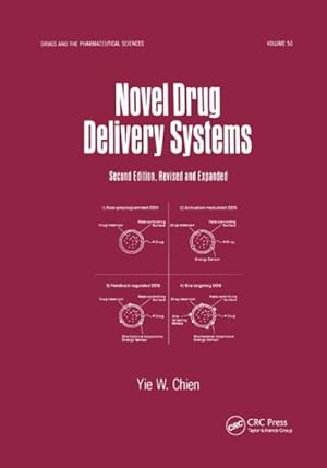 Immagine del venditore per Novel Drug Delivery Systems venduto da GreatBookPrices
