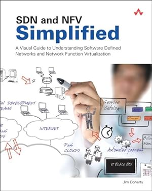 Image du vendeur pour SDN and NFV Simplified : A Visual Guide to Understanding Software Defined Networks and Network Function Virtualization mis en vente par GreatBookPricesUK
