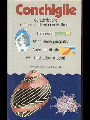 Immagine del venditore per Conchiglie venduto da Librodifaccia