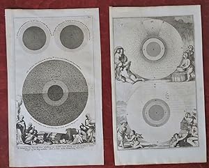 Planetary Cross Sections Geology Earth 1700 Lot x 2 engraved decorative prints
