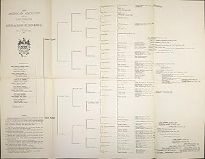 Bild des Verkufers fr [Genealogical Table] The American Ancestry and the Descendants of Alonzo and Sarah (Weston) Kimball of Green Bay, Wisconsin zum Verkauf von Kaaterskill Books, ABAA/ILAB