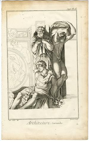 Antique Print-ARCHITECTURE-CARYATID-SCULPTURE-Benard-Diderot & d'Alembert-1751