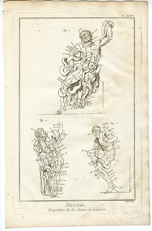 Bild des Verkufers fr Antique Print-ART SCHOOL-DRAWING-LAOCOON-GROUP-Benard-Diderot-1751 zum Verkauf von Pictura Prints, Art & Books