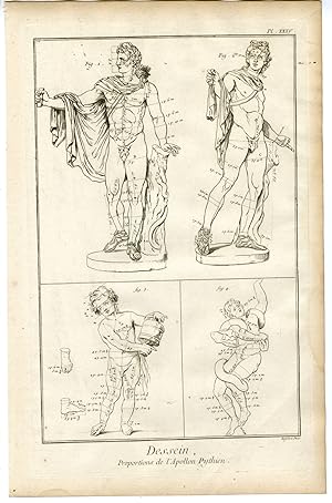 Bild des Verkufers fr Antique Print-ART SCHOOL-DRAWING-APOLLO-BELVEDERE-PYTHIAN-Benard-Diderot-1751 zum Verkauf von Pictura Prints, Art & Books