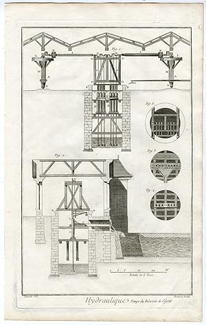 Bild des Verkufers fr Antique Print-HYDRAULIC PUMPS-FIRE-SCIENCE-MACHINE-Benard-Diderot-1772 zum Verkauf von Pictura Prints, Art & Books