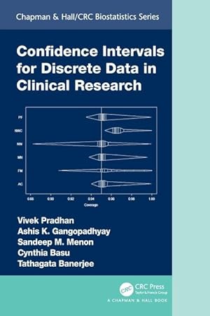 Seller image for Confidence Intervals for Discrete Data in Clinical Research for sale by moluna