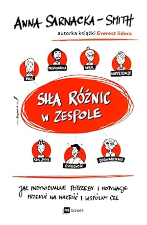 Imagen del vendedor de Si a różnic w zespole: Jak indywidualne potrzeby i motywacje przeku  na warto   i wspólny cel a la venta por WeBuyBooks